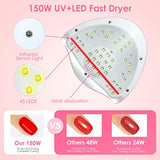 UV Gel Nail Lamp,150W UV Nail Dryer LED Light for Gel Polish-4 Timers Professional Nail Art Accessories,Curing Gel Toe Nails (Pink)