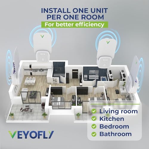 VEYOFLY Refills for Flying Insect Trap, Insect Catcher, Indoor Fly Trap, Safer Home, Fruit Fly Traps for Indoors, gnat Killer Indoor, Bug Killer, Mosquito Killer (Pack of 5)