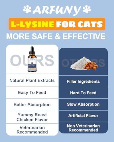 L-ysine Supplement for Cats - Immune Support - 60ML Lysine for Feline Respiratory, Sneezing, Runny Nose, Eye Function - Natural Cat Antibiotic Drops - Roast Chicken Flavor
