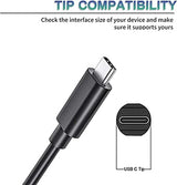 Chromebook Charger 45W Fast USB C Laptop Charger for HP Chrome Lenovo Yoga Thinkpad Acer Dell Latitude Asus Samsung Google Pixel Huawei Matebook Computer Replacement Fits Any Type C Tablets & Phones