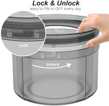 1Gallon No Spill Dog Water Bowl-3.8L Large Capacity, BPA-Free, Anti-Splash & Anti-Digging Design with Non-Slip Base, for Messy Drinkers, Slobber Control Pet Bowl for Dogs