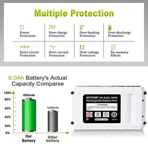 TenHutt 【Upgrade with DC Port】 24V 6.0Ah Replacement Battery for Snow Joe, Sun Joe, Power Joe, Aqua Joe 24V iON+ Tools 24BAT-LTX 24VBAT-LTW 24VBAT-LTE 24VBAT-LT 24VBAT Lithium Ion Power Tool Battery
