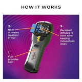 Thermacell Mosquito Portable Repeller; Includes 12-Hour Refill; 15 Foot Zone of Protection; Highly Effective Mosquito Repellent; Deet Free Bug Spray Alternative; Scent Free