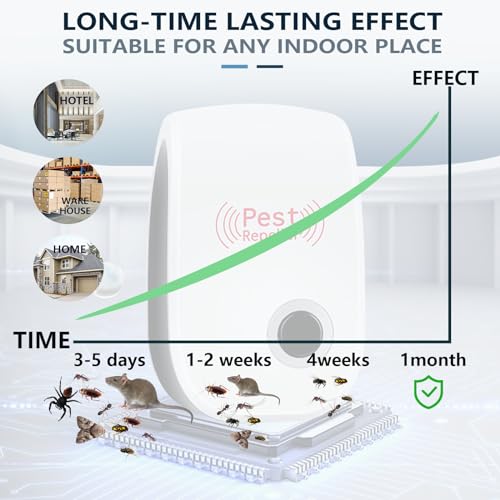 Ultrasonic Pest Repeller 10 Pack,Electronic Pest Repellent Plug in,Mosquito Repellent Indoor,Mice Mosquito Cockroach Repellent,Efficient Pest Control to Repel Bugs,Fleas in Home,School,Warehouse