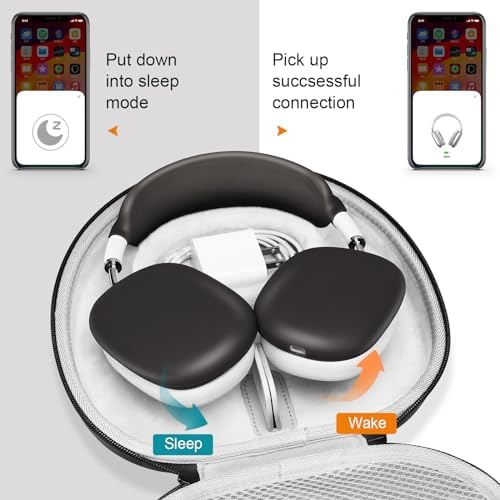 MOSISO Smart Hard Case Compatible with AirPods Max Supports Sleep Mode, Organizer Portable Travel Cover Storage Bag with Silicone Earpad & Headband Cover Anti-Scratch Accessories, Black