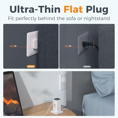 USB Charging Station for Multiple Devices PD 65W, TESSAN 9-in-1 USB C Charger Block for iPhone 16/15, MacBook, Tablet, Type C Desktop Charger with 3 AC, Home Travel Office Accessories, White
