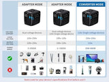 Travel Converter Adapter Voltage Converter That Steps Down 220 Volts to 110 Volts for use in Over 200 Countries,Including The U.S., U.K., Europe, and Australia