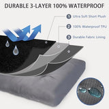 Dog Crate Bed Waterproof Deluxe Plush Dog Beds with Removable Washable Cover Anti-Slip Bottom Pet Sleeping Mattress for Large, Medium, Jumbo, Small Dogs, 35 x 22 inch, Black
