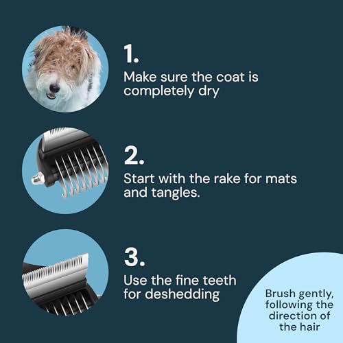 MalsiPree 2-in-1 Dog Grooming Brush & Undercoat Rake - Deshedding Brush and Dematting Comb for Long or Short Haired Dogs - Anti-Shedding Pet Tool - Deshedding Tool
