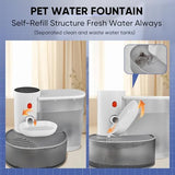 Saker Automatic Pet Water Fountain,2025 Upgraded Pet Water Fountain No Filter,Cat Water Dispenser Wireless Pour-Over,3L/106oz Ultra-Quiet Design,Pet Gravity Water Dispenser for Cat
