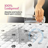 Super Absorbent Washable Pee Pads for Dogs - 2-Pack Superior Reusable Puppy Pads Pet Training Pads –100% Waterproof Dog Pee Pad Protects Against Urine Leakage Non-Slip Grip Prevents Slipping& Bunching