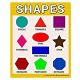 School Smarts Shapes Poster for Classroom Wall or Home - 17" x 22" Shapes Chart for Toddlers Homeschool Preschool - Fully Laminated Durable Material