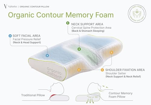 Vaverto Adjustable Contour Memory Foam Pillow - King Size - Orthopedic Neck Support, Pain Relief, Washable, Organic Cotton Cover Ergonomic Cervical - Ideal for Side, Back & Stomach Sleepers…
