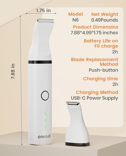 oneisall Pet Paw Trimmer,Corldless Quiet Dog Trimmer for Grooming with Double Blades,Low Noise 2 Speed Small Dog Grooming Clippers for Paws, Eyes, Ears, Face, Rump