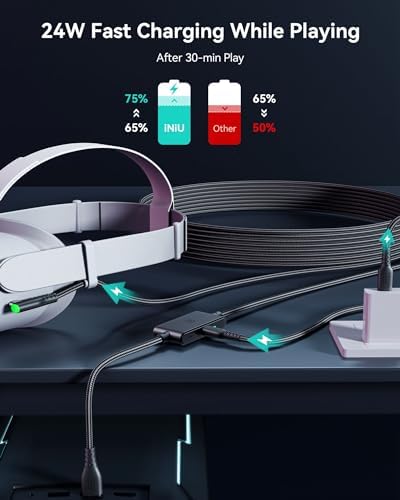 INIU Oculus Link Cable with Charging [16ft] for Meta Quest 3s Quest 3 Quest 2/Pro, Pico 4, PC VR, Steam VR, USB 3.0 High Speed Data Cable, USB C Charger Cord for VR Headset Accessories