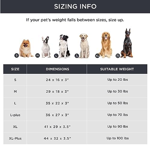 Bedsure Memory Foam Dog Bed for Medium Dogs - Orthopedic Waterproof Pet Mat for Crate with Removable Washable Cover and Nonskid Bottom - Water-Resistant Plush Flannel Fleece Top Pet Bed, Navy