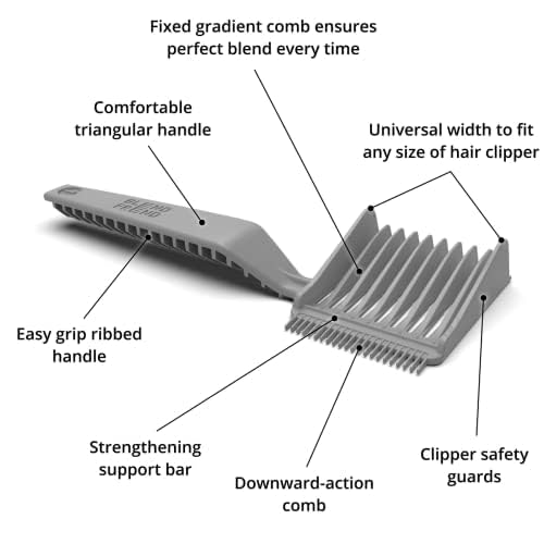 2pcs Blend Friend Fade Comb - Professional Barber Comb，Home Barber Comb, Blend Hair at Home like a Barbershop, Compatible with all Hair Clippers Men, Barber Accessories