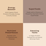 KOS Organic Plant Based Protein Powder, Chocolate Peanut Butter - Delicious Vegan Protein Powder Meal Replacement - Keto Friendly, Gluten Free, Dairy Free & Soy Free - 2.4 lbs, 28 Servings
