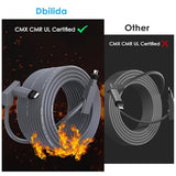 Starlink Cable Gen 2 50FT 33FT 75FT 100FT 150FT, CMX CMR Rated 26AWG Starlink Replacement Cable 1200Mbps, Starlink Extension Ethernet Cable