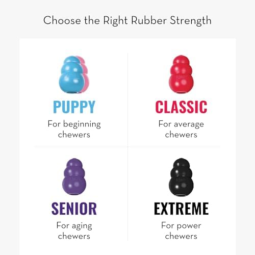 KONG Senior - Dog Toy with Gentle, Natural Rubber - Durable Dog Toy for Older Dogs - Use Treats with Stuffable Chew Toy - Treat Toy for Chewing & Fetching - for Medium Dogs