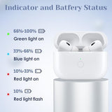 Replacement Charging Case for AirPods Pro 1st / 2nd Gen, Compatible for AirPod Pro 1st /2nd Generation Charger Case, Support Blue-Tooth Pairing and Sync Button (No Earbuds)