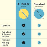 Jasper Microbrush Cat Toothbrush, Soft-Bristled Toothbrush Kit for Felines & Small Dogs, Premium Non-Slip Handle with 2 Replaceable Tooth Brush Heads, Use with Cat Toothpaste