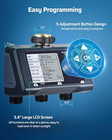 DEWENWILS Sprinkler Timer 3 Zone, Water Hose Garden Irrigation Timer with 4 Programmable Procedure and Low Battery Warning, Repeat Watering over Period, Faucet Controller with Rain Delay Mode for Lawn