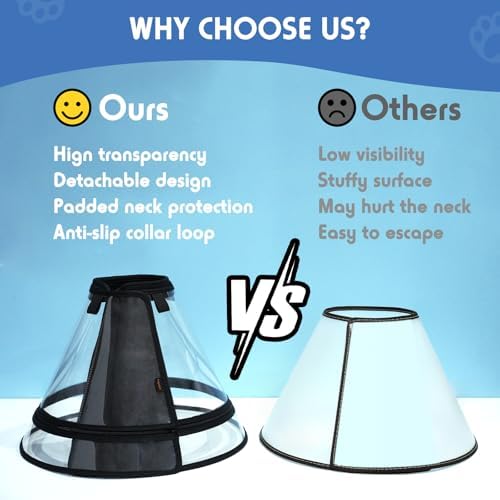 Dog Cone, Transparent Recovery Collar for Large Medium Small Dogs, E Collar After Surgery to Stop Licking, Depth Adjustable Soft Cone Not Block Vision