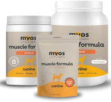 MYOS Canine Muscle Formula - All-Natural Muscle Building Supplement - Helps Reduce Muscle Loss in Aging Dogs and Improve Recovery from Injury or Surgery