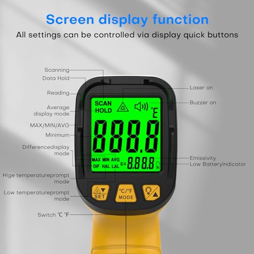 Surpeer Infrared Thermometer Laser Temperature Gun -58°F to 1796°F, 30:1 Non Contact Digital IR Temp Gun for Cooking, BBQ, Pizza Oven, Engine, Kilns, Forges, Industry, and Griddle.