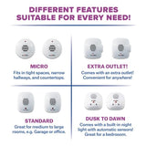 The Bell and Howell Ultrasonic Pest Repeller Plug in Device Complete Kit 8 Pack,Effectively Aids to Repel mice, Bugs, Rats, Rodents, Mosquitos, roaches, Spiders and Ants Chemical, Odor and Sound Free