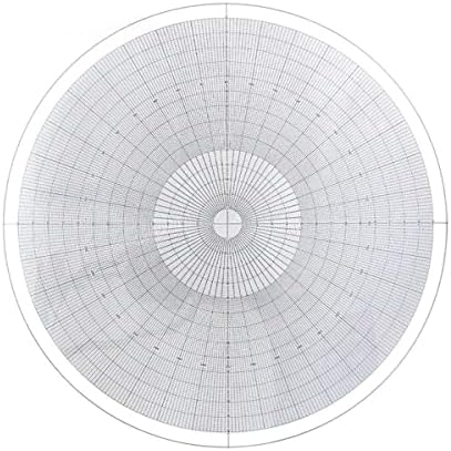 Microscope Accessories kit Slide Preparation camer Film for Projector Concentric Transparencies Point Gauge Measuring Film Microscope Accessories (Color : Film)