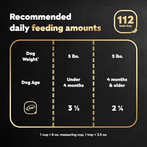 CESAR Puppy Wet Dog Food Classic Loaf in Sauce Chicken & Beef Recipe, (24) 3.5 oz. Easy Peel Trays