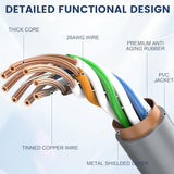 Starlink Gen 3 Cable 150FT, Starlink Cable, Standard Actuated Starlink Replacement Cable, Waterproof Replacement V3 Cable for Starlink Rectangular Satellite, Durable Extension Cable (150FT/46M)