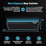 Catchmaster Vector Optima Light Trap, UV Light Fly Traps for Home, Gnat Traps for House Indoor, Shatterproof Bulbs, UV Lamp Insect Killer, Bug Catcher for Kitchen, Garage & Warehouse - Black