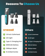oneisall Silent Dog Clippers for Grooming, LED Light Dog Paw Trimmer Dog Nail Grinder, Rechargeable 2000mAh Dog Grooming Clippers Cordless Dog Hair Trimmer Electric Dog Trimmer for Small Dog Large Dog