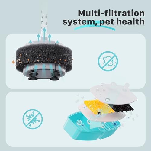 16 Cat Water Fountain Filters, Suitable for FOFNON Dog Water Fountain and 3.2L FOFNON Wired Cat Water Fountain, Including 8Pieces of Filters + 8Pieces Sponges, Not for Wireless Cat Fountain