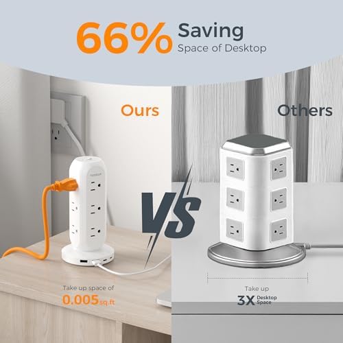 Surge Protector Power Strip Tower, TESSAN Flat Plug Extension Cord 6 FT, Charging Station with 9 Outlets and 4 USB(2 USB C), 900J Surge Protection for Office Home Dorm Room Desk Accessories