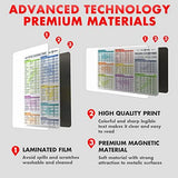 Air Fryer Magnetic Cheat Sheet Set & Instant Pot Magnet Set (2 Sets of 6 Pcs), Cooking Times Chart Magnet Sets for Instant Pot & Air Fryer Accessories (White).