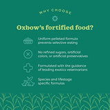 Oxbow Essentials Adult Rat Food - All Natural Adult Rat Food - 20 lb.
