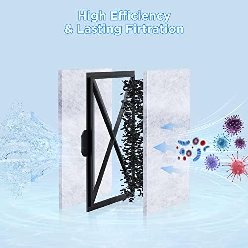 HiTauing 8 Pack PF-L Carbon Cartridge for Top Fin Silenstream PF20, PF30, PF40 and PF75 Power Filters