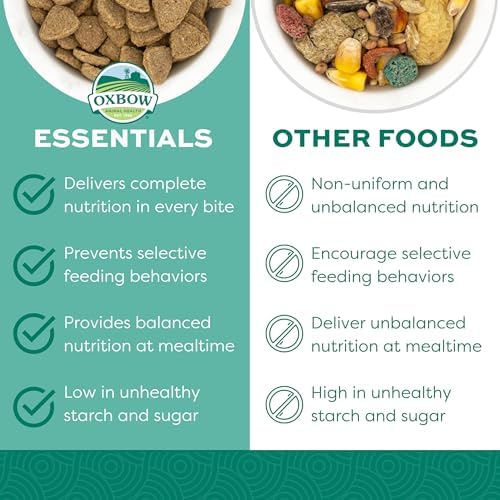 Oxbow Essentials Adult Rat Food - All Natural Adult Rat Food - Veterinarian Recommended- Made in the USA- Rich in Natural Vitamins & Minerals- No Artificial Ingredients- 20 lb.