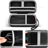 Travel Case for Anker 727/ Prime 6-in-1 USB C Charging Station (GaNPrime 101W), Power Strip Organizer Bag for Cables and Accessories - Efficient Solution for On-the-Go Charging Needs (Box Only)