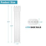 Zechuan Bug Zapper Replacement Bulb 18W for Electronic Bug Zapper (Models LT808) Lamp Bulbs for Indoor Outdoor （White