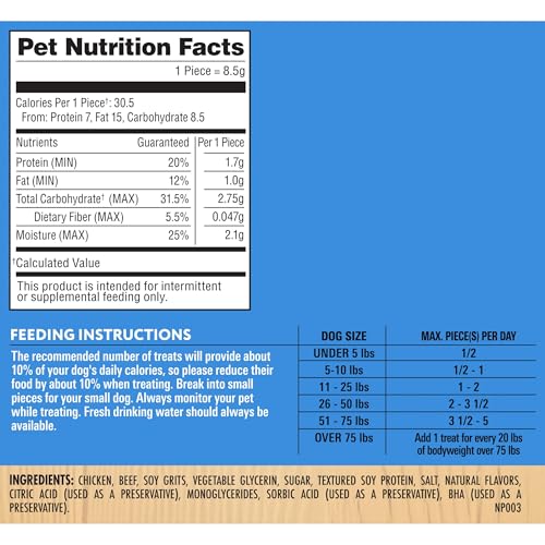 Milo's Kitchen Homestyle Dog Treats, Chicken Meatballs, 28 Ounce, High Protein, No Artificial Flavors