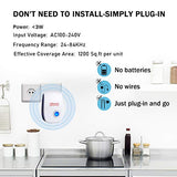 Ultrasonic Pest Repeller 6 Packs, Electronic Plug in Sonic Repellent pest Control for Bugs Insects Roaches Mice Spiders Rodents Mosquitoes