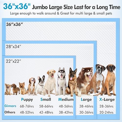 Gimars 4XL 36"x36" Thicken Heavy Absorbency Dog Pad Extra Large- Jumbo Disposable Polymer Quick Dry No Leaking Pee Pads for Dogs, Cats, Rabbits Pets 30 Counts