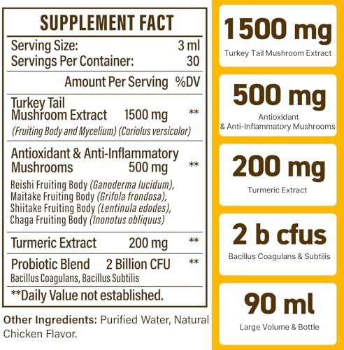 Turkey Tail Mushroom for Dogs - Faster Absorption 2000mg Turkey Tail Mushroom for Immune & Digestive, Joint, Energy, 5X Mushrooms for Pet Drop with Turmeric & Probiotic - Vet Formulated 900ML