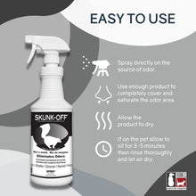 Load image into Gallery viewer, Skunk Off Odor eliminator pet spray 32oz - Safe for head &amp; face - Ready to use skunk odor remover. Non-enzymatic formula safe for pets &amp; people.
