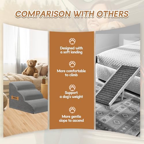 Romrol Dog Stairs Ramp for Beds Couches, Extra Wide Pet Steps with Durable Non-Slip Waterproof Fabric Cover, Dog Slope Stairs for Small Dogs and Cats or Pets Friendly, 3-Tiers,15 Inch